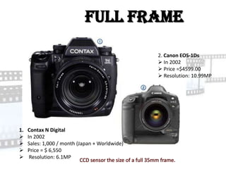 Full Frame

                                                2. Canon EOS-1Ds
                                                 In 2002
                                                 Price =$4599.00
                                                 Resolution: 10.99MP




1.   Contax N Digital
    In 2002
    Sales: 1,000 / month (Japan + Worldwide)
    Price = $ 6,550
     Resolution: 6.1MP
 