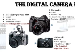 The Digital Camera E
                                    2. Olympus E-1
                                    In 2003
1.   Canon EOS Digital Rebel D300    Price = $2199
    In 2003                        3-zone multi-pattern metering
     Price = $899                   Resolution: 4.91MP
    Resolution: 6.29MP




                                         3. Epson R-D1
                                         In 2004
                                          Price = $2000
                                          Resolution: 6.01MP
                                         
 