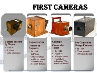 First Cameras
 