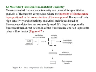 Radiative Processes of Excited States | PPTX