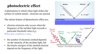 Photochemical reactions, 8(2) | PPT