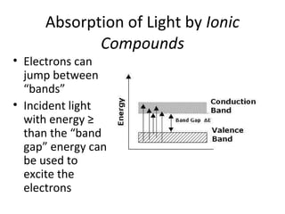 Photochemistry | PPT