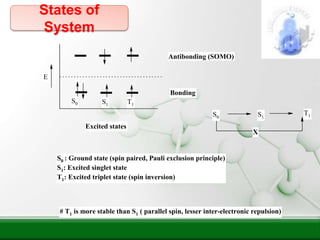 Repulsive State photochemistry.pptx