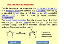 Di-π methane rearrangement
CHEMISTRY PHOTO CHEMISTRY
The di-pi-methane rearrangement is a photochemical reaction
of a molecular entity that contains two π-systems separated by
a saturated carbon atom (a 1,4-diene or an allyl-substituted
aromatic ring), to form an ene- (or aryl-) substituted
cyclopropane.
The rearrangement reaction formally amounts to a 1,2 shift of
one ene group (in the diene) or the aryl group (in the allyl-
aromatic analog) and bond formation between the lateral
carbons of the non-migrating moiety.
It is called as
Zimmermann
rearrangement
 