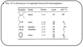 • The " Z" in Structure I is selected froma UV-chromophore:
 