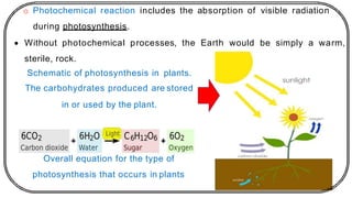 o Photochemical reaction includes the absorption of visible radiation
during photosynthesis.
• Without photochemical processes, the Earth would be simply a warm,
sterile, rock.
Schematic of photosynthesis in plants.
The carbohydrates produced are stored
in or used by the plant.
Overall equation for the type of
photosynthesis that occurs in plants
 