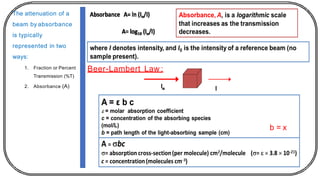 b = x
Beer-Lambert Law :
The attenuation of a
beam by absorbance
is typically
represented in two
ways:
1. Fraction or Percent
Transmission (%T)
2. Absorbance (A)
 