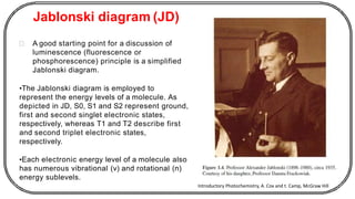 A good starting point for a discussion of
luminescence (fluorescence or
phosphorescence) principle is a simplified
Jablonski diagram.
•The Jablonski diagram is employed to
represent the energy levels of a molecule. As
depicted in JD, S0, S1 and S2 represent ground,
first and second singlet electronic states,
respectively, whereas T1 and T2 describe first
and second triplet electronic states,
respectively.
•Each electronic energy level of a molecule also
has numerous vibrational (v) and rotational (n)
energy sublevels.
Jablonski diagram (JD)
Introductory Photochemistry, A. Cox and t. Camp, McGraw Hill
 