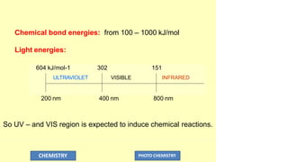 Chemical bond energies: from 100 – 1000 kJ/mol
Light energies:
302
CHEMISTRY PHOTO CHEMISTRY
151
200 nm 400 nm 800 nm
604 kJ/mol-1
ULTRAVIOLET VISIBLE INFRARED
So UV – and VIS region is expected to induce chemical reactions.
 