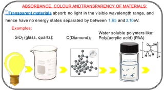 SiO2 (glass, quartz);
ABSORBANCE, COLOUR ANDTRANSPARENCY OF MATERIALS:
Transparent materials absorb no light in the visible wavelength range, and
hence have no energy states separated by between 1.65 and3.10eV.
Examples:
Water soluble polymers like:
Poly(acrylic acid) (PAA)
C(Diamond);
 