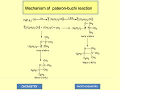 Mechanism of pateron-buchi reaction
( C H )
6 5 2
3[ ( C6H5) 2CO] + ( CH3) 2C
O C CH3
CH3
3
CO
hv 1[ ( C6H5) 2CO] I.S.C. 3[ ( C6H5) 2CO]
O CH2
CH3
C CH2
C CH3
O
O
C
CH2
CH3
C6H5 C
CH3
C6H5
C6H5
CH2 ( C6H5) 2 C C CH
CH3
more st abl e
CHEMISTRY PHOTO CHEMISTRY
( C6H5) 2 C CH2
l ess st abl e
Major ( 90 %)
C6H5
Mi nor ( 10%)
 