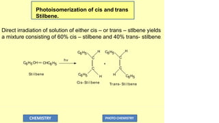 Photoisomerization of cis and trans
Stilbene.
Direct irradiation of solution of either cis – or trans – stlbene yields
a mixture consisting of 60% cis – stilbene and 40% trans- stilbene.
C6H5CH CHC6H5
C6H5
C
C
H
H
C6H5
hv
C6H5
CHEMISTRY PHOTO CHEMISTRY
H
H
C
C
C6H5
+
St i l bene
Cis- St i l bene Tr ans- St i l bene
 