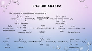 photochemistry (2) - Sufaira Sulthana.pptx