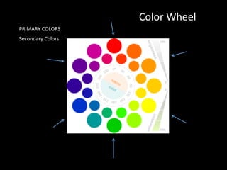 Picasso...
“Why do two colors, put next to each
other, sing? Can we really explain this?
No.”
-Picasso

 