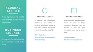 FEDERAL
TAX ID #
A nine-digit number that the IRS
uses to identify your business for
tax purposes.
A Federal Tax Identific...