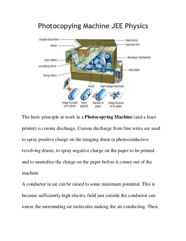 Photocopying Machine JEE Physics