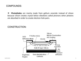 8/9/2019 5
COMPOUNDS:
 Photodiodes are mainly made from gallium arsenide instead of silicon
because silicon creates crystal lattice vibrations called phonons when photons
are absorbed in order to create electron-hole pairs.
CONSTRUCTION:
 