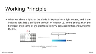 Introduction to Photodiodes & How it works | PPTX