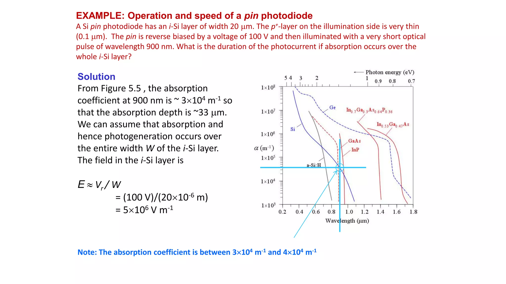 EXAMPLE: Operation and speed of a pin photodiode
A Si pin photodiode has an i-Si layer of width 20 m. The p+-layer on the illumination side is very thin
(0.1 m). The pin is reverse biased by a voltage of 100 V and then illuminated with a very short optical
pulse of wavelength 900 nm. What is the duration of the photocurrent if absorption occurs over the
whole i-Si layer?
Solution
From Figure 5.5 , the absorption
coefficient at 900 nm is ~ 3104 m-1 so
that the absorption depth is ~33 m.
We can assume that absorption and
hence photogeneration occurs over
the entire width W of the i-Si layer.
The field in the i-Si layer is
E  Vr / W
= (100 V)/(2010-6 m)
= 5106 V m-1
Note: The absorption coefficient is between 3104 m-1 and 4104 m-1
 