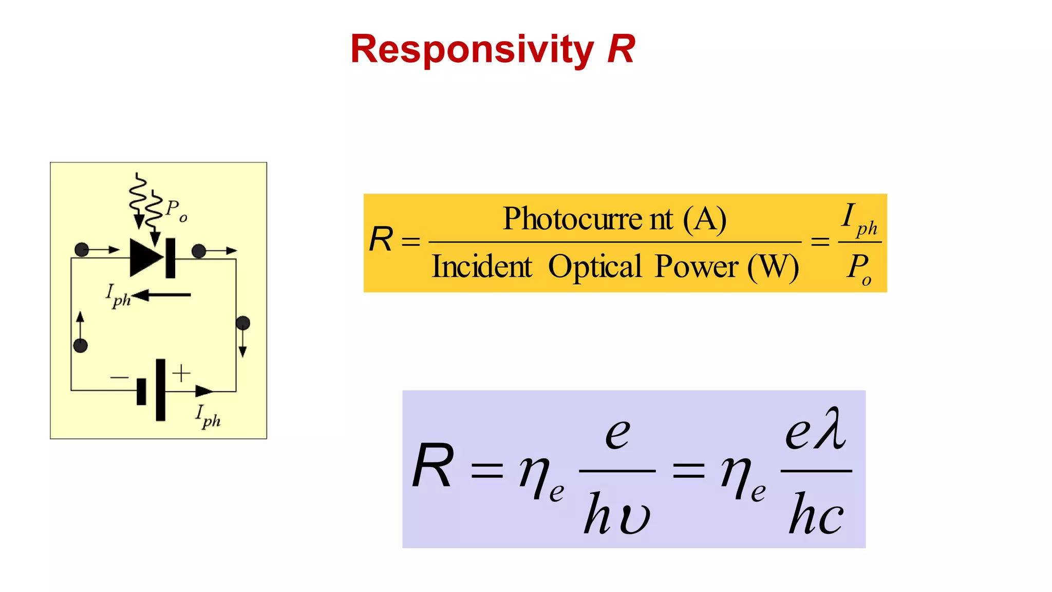 Responsivity R
o
ph
P
I


(W)
Power
Optical
Incident
(A)
nt
Photocurre
R
hc
e
h
e
e
e


u
 

R
 