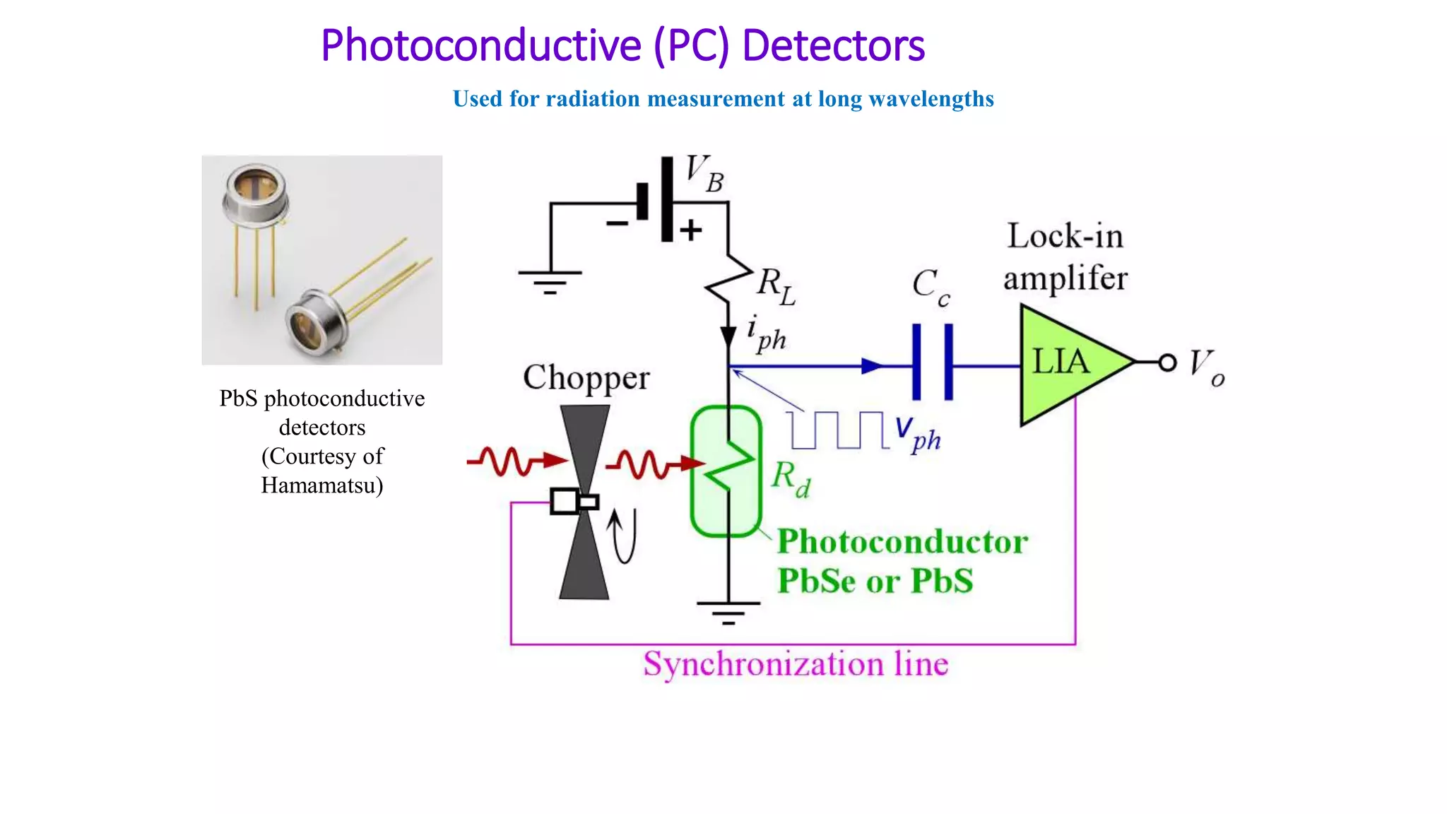 Photoconductive (PC) Detectors
Used for radiation measurement at long wavelengths
PbS photoconductive
detectors
(Courtesy of
Hamamatsu)
 