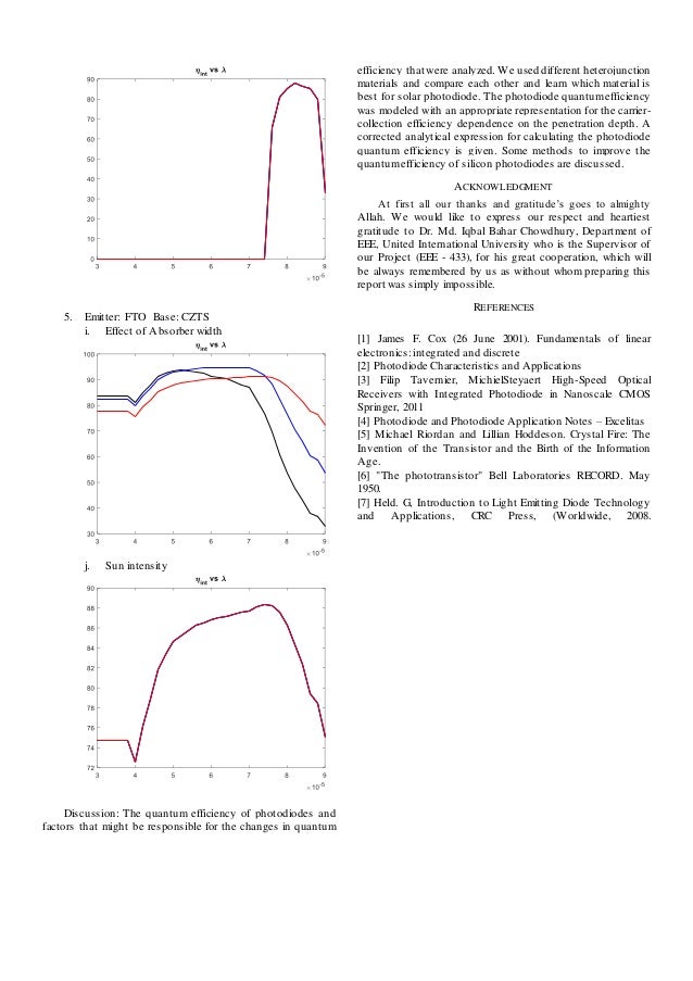 Photodiode characteristics, applications and quantum efficiency