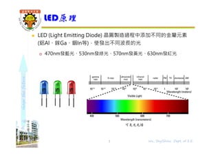mBot教學(6)-光感測器與LED應用