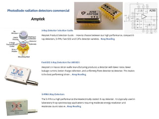 Review of Photodiode radiation sensors Aranet | PPTX