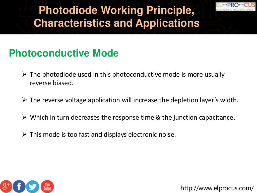 Photodiode working principle characteristics and applications