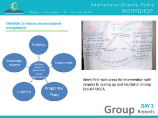 DAY 3 
Group Reports 
THEMATIC 3: Policies and institutional 
arrangements 
Policies 
Multiple 
levels of 
governance 
(multi 
stakeholders) 
Investments 
Programs/ 
Plans 
Knowledge 
systems 
Budgeting 
Identified main areas for intervention with 
respect to scaling up and institutionalizing 
Eco-DRR/CCA 
 