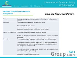THEMATIC 3: Policies and institutional 
arrangements Four key themes explored : 
Policies heterogeneous governmental structure influencing the policy making 
process 
Investments There is a limited awareness in the private sector 
There is limited human capital 
Elaborated protocols on eco-DRR limited or non-existent 
Planning and programming There are competing policy and budgeting agendas 
Budget for this type of work from international and national would be a 
challenge 
Knowledge There is a diversity of languages and knowledge behind the concept 
There is not a universal concept of ecoDRR/CCA, and a working group 
that could come up with a universal accepted term that policymakers 
can recognize is recommended 
There is not a minute message about eco-DRR with specific audiences in 
mind to convey the right message 
DAY 3 
Specialists in eco-DRR are not common Group Reports 
 