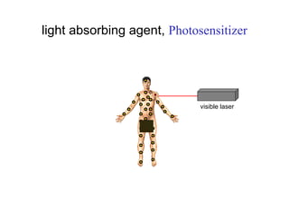 light absorbing agent,  Photosensitizer visible laser 