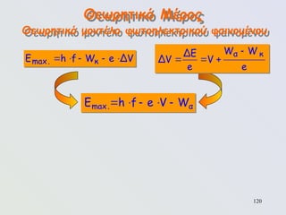 120
Θεωρητικό Μέρος
Θεωρητικό μοντέλο φωτοηλεκτρικού φαινομένου
    
max. α
E h f e V W
    
max. κ
E h f W e ΔV

  
α κ
W W
ΔE
ΔV V
e e
 