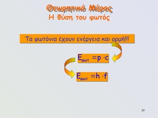 29
Θεωρητικό Μέρος
Η Φύση του φωτός
Τα φωτόνια έχουν ενέργεια και ορμή!!!
φωτ
E p c
 
φωτ
E h f
 
 
