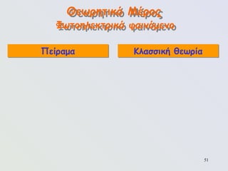 51
Θεωρητικό Μέρος
Φωτοηλεκτρικό φαινόμενο
Πείραμα Κλασσική θεωρία
 