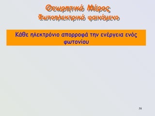 58
Θεωρητικό Μέρος
Φωτοηλεκτρικό φαινόμενο
Κάθε ηλεκτρόνιο απορροφά την ενέργεια ενός
φωτονίου
 