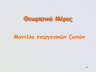 62
Μοντέλο ενεργειακών ζωνών
Θεωρητικό Μέρος
 