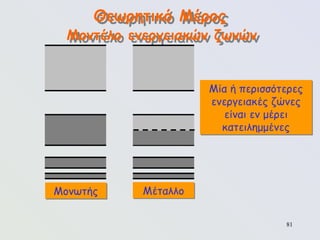81
Θεωρητικό Μέρος
Μοντέλο ενεργειακών ζωνών
Μία ή περισσότερες
ενεργειακές ζώνες
είναι εν μέρει
κατειλημμένες
Μονωτής Μέταλλο
 
