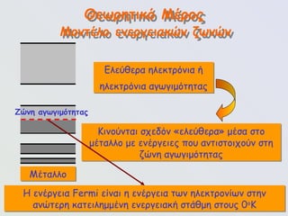 90
Θεωρητικό Μέρος
Μοντέλο ενεργειακών ζωνών
Μέταλλο
Ελεύθερα ηλεκτρόνια ή
ηλεκτρόνια αγωγιμότητας
Κινούνται σχεδόν «ελεύθερα» μέσα στο
μέταλλο με ενέργειες που αντιστοιχούν στη
ζώνη αγωγιμότητας
Η ενέργεια Fermi είναι η ενέργεια των ηλεκτρονίων στην
ανώτερη κατειλημμένη ενεργειακή στάθμη στους 0ο
Κ
Ζώνη αγωγιμότητας
 