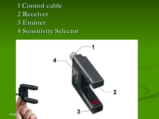 1 Control cable 2 Receiver 3 Emitter 4 Sensitivity Selector 