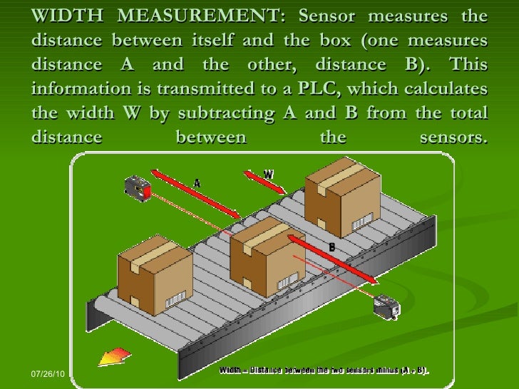 Photoelectric Sensors With Applications