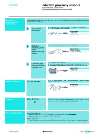 31100 _Ver3.00-EN.fm/13Schneider Electric
Proximity sensors type XS1, XS2, XS3, XS4, XSE, XS7 and XS8 are tested in accordance with the recommendations
of the standard IEC 60947-5-2.
/ $ sensors : level 3 immunity except Ø 4 mm and Ø 5 mm (level 2).
/  and 7 sensors : level 4 immunity.
IEC 61000-4-2
Level 3 : 8 kV
Level 4 : 15 kV
/ $,  and 7 sensors : level 2 or level 3 immunity.
IEC 61000-4-3
Level 2 : 3 V/metre
Level 3 : 10 V/metre
/ $ sensors : level 3 immunity.
/  and 7 sensors : level 4 immunity except Ø 8 mm (level 2).
/ Models with increased sensing range : level 2 immunity (at I = 50 mA).
IEC 61000-4-4
/ $,  and 7 sensors : level 3 immunity except Ø 8 mm and smaller
models : level 1 kV.
IEC 60947-5-2
Level 3 : 2.5 kV
Electrical insulation conforming to the standards IEC 61140 and NF C 20-030
concerning means of protection against electrical shocks.
/ Cylindrical type sensors
/ Block type sensors
Level 3 : 1 kV
Level 4 : 2 kV
Standard version : UL, CSA except sensors with integral connector type XS/-////////LD,
XS/-////////LA, XS/-////////C and XS/-////////T.
The certifications pertaining to the various block type models are listed on their respective characteristic pages.
General
Resistance to
electromagnetic
interference
Dielectric strength
Insulation
Product certifications
Inductive proximity sensors
Standards and certifications
Parameters related to the environment
Electrostatic
discharges
Radiating
electromagnetic
fields
(electromagnetic
waves)
Fast transients
(motor start/stop
interference)
Impulse voltages
Class 2 devices
)
 