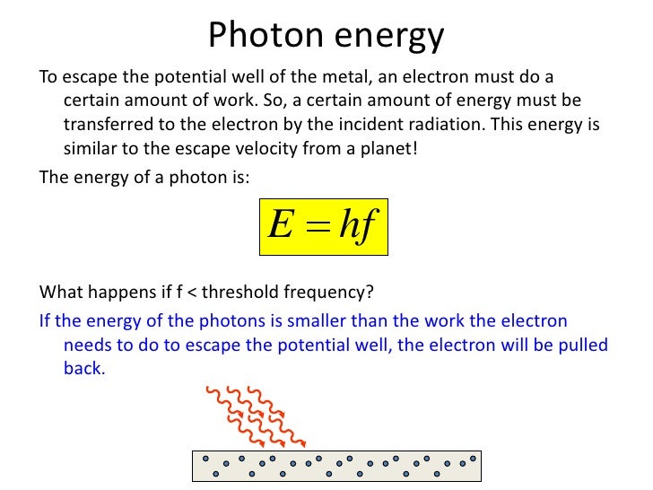Photoelectric effect