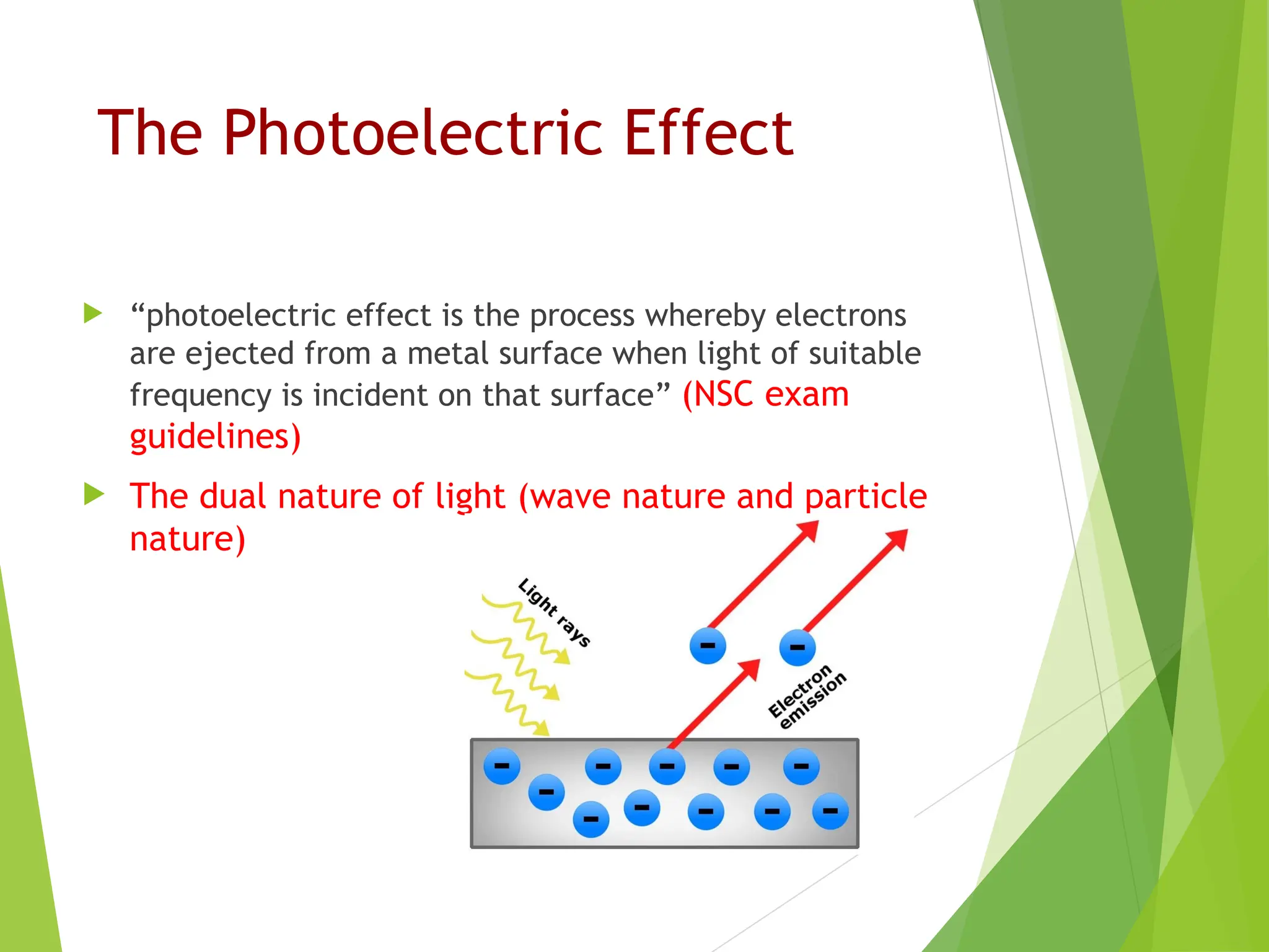 Photoelectric Effect and Absorption and Emission Spectra Presentation | PPT