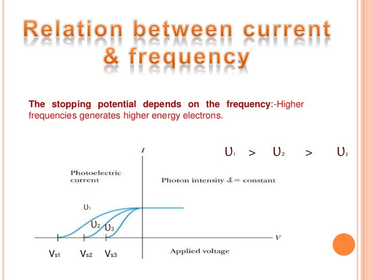 Photo electric effect