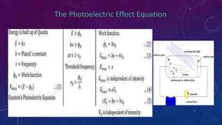Photoelectric effect | PPTX