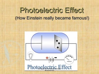 Photoelectric EffectPhotoelectric Effect
(How Einstein really became famous!)(How Einstein really became famous!)
A.K.Gupta, PGT Chemistry, KVS ZIETA.K.Gupta, PGT Chemistry, KVS ZIET
BhubaneswaerBhubaneswaer
 