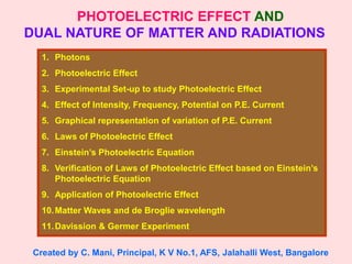 PHOTOELECTRIC EFFECT AND
DUAL NATURE OF MATTER AND RADIATIONS
1. Photons
2. Photoelectric Effect
3. Experimental Set-up to study Photoelectric Effect
4. Effect of Intensity, Frequency, Potential on P.E. Current
5. Graphical representation of variation of P.E. Current
6. Laws of Photoelectric Effect
7. Einstein’s Photoelectric Equation
8. Verification of Laws of Photoelectric Effect based on Einstein’s
Photoelectric Equation
9. Application of Photoelectric Effect
10.Matter Waves and de Broglie wavelength
11.Davission & Germer Experiment
Created by C. Mani, Principal, K V No.1, AFS, Jalahalli West, Bangalore
 
