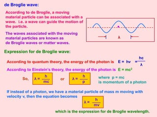 de Broglie wave:
According to de Broglie, a moving
material particle can be associated with a
wave. i.e. a wave can guide the motion of
the particle.
The waves associated with the moving
material particles are known as
de Broglie waves or matter waves.
Expression for de Broglie wave:
λ
According to quantum theory, the energy of the photon is E = hν =
hc
λ
According to Einstein’s theory, the energy of the photon is E = mc2
So, λ =
h
mc
or λ =
h
p
where p = mc
is momentum of a photon
If instead of a photon, we have a material particle of mass m moving with
velocity v, then the equation becomes
λ =
h
mv
which is the expression for de Broglie wavelength.
 