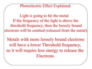 Photoelectric Effect Explained:

           Light is going to hit the metal.
      If the frequency of the light is above ...